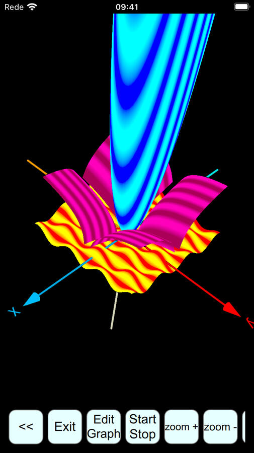 graphs 3D